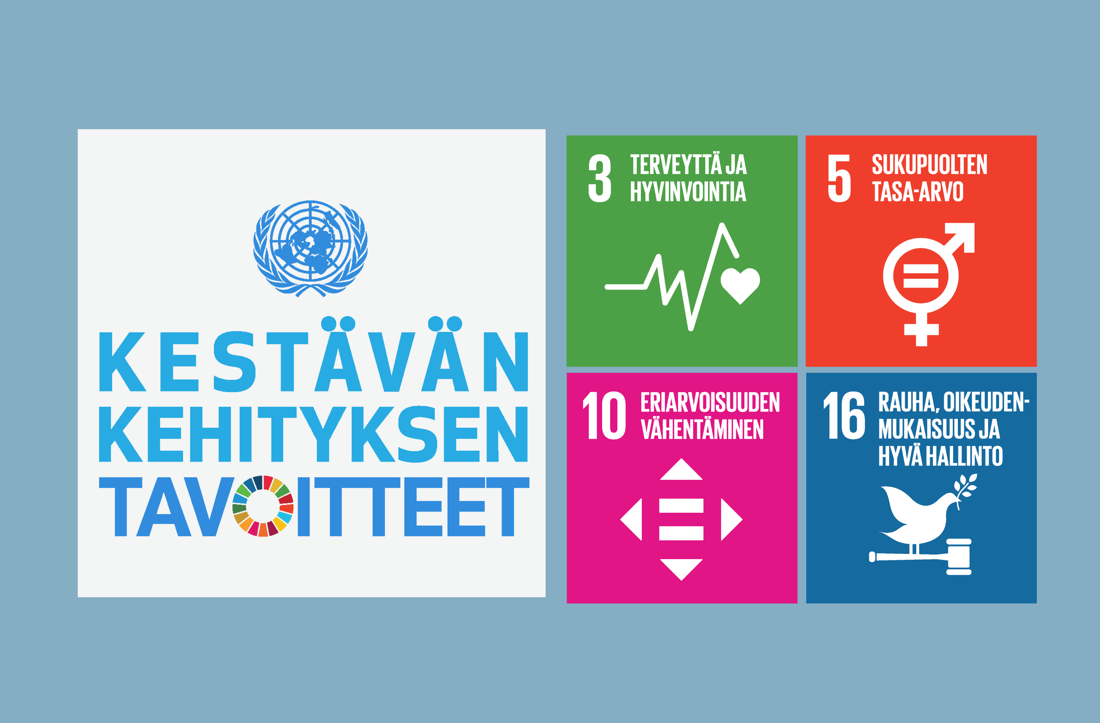 Yksi iso ikonikuva jossa teksti: Kestävän kehityksen tavoitteet. Vierellä neljä pientä ikonia, joissa tekstit 3 terveyttä ja hyvinvointia, 5 sukupuolten tasa-arvo, 10 eriarvoisuuden vähentäminen, sekä 16 rauha, oikeudenmukaisuus ja hyvä hallinto.